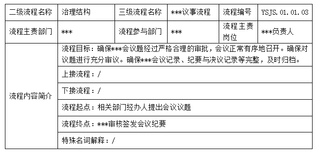 “流程”是誰？.png
